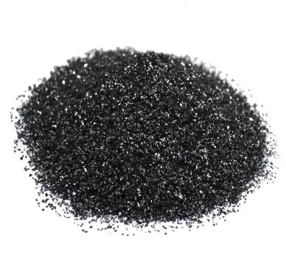 SIC65 has an important position and application prospect in modern industry
