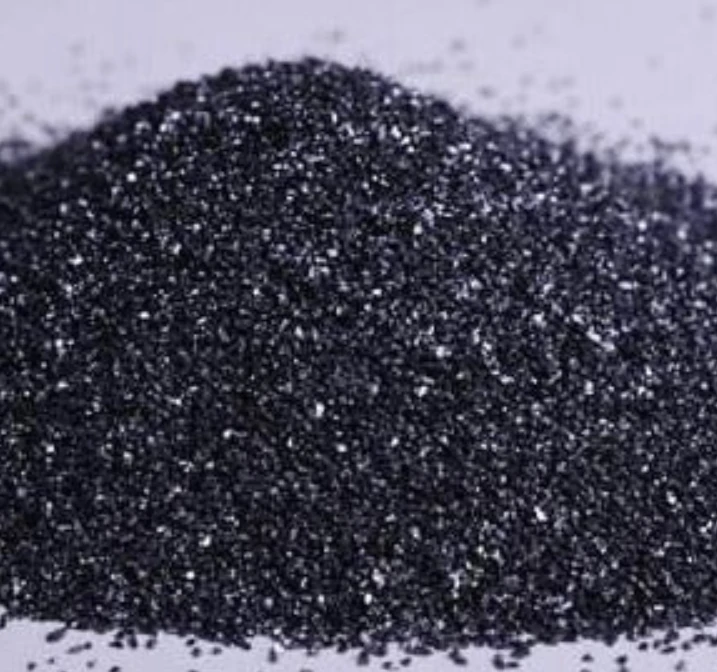 Silicon Carbide Product