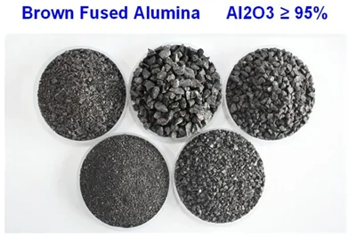 Biz jigarrang eritilgan aluminaning etakchi ishlab chiqaruvchimiz